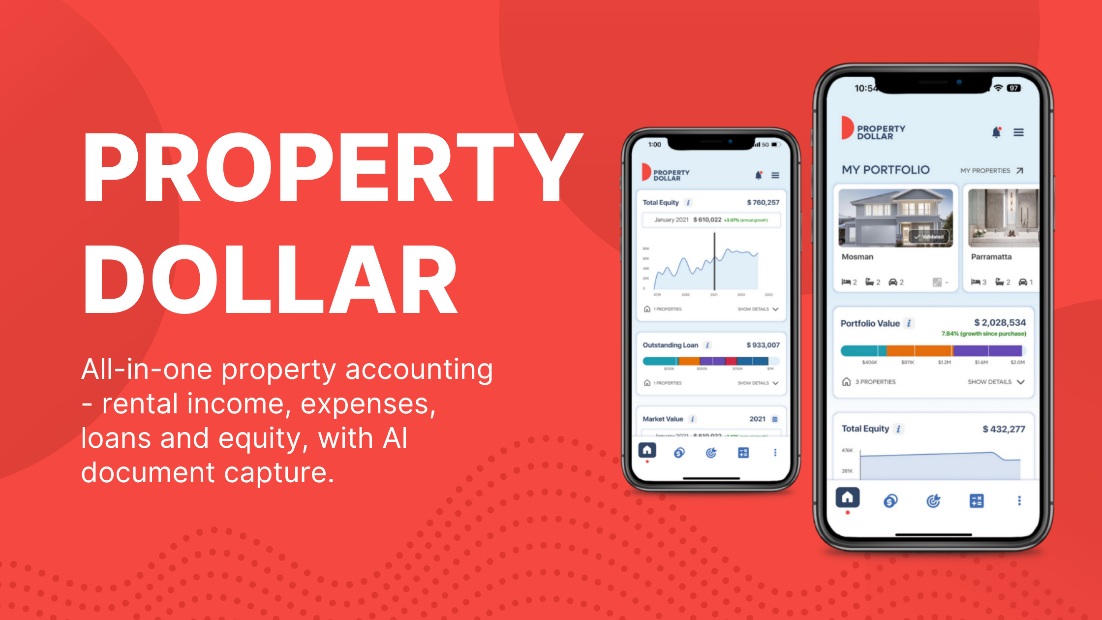 Property Dollar