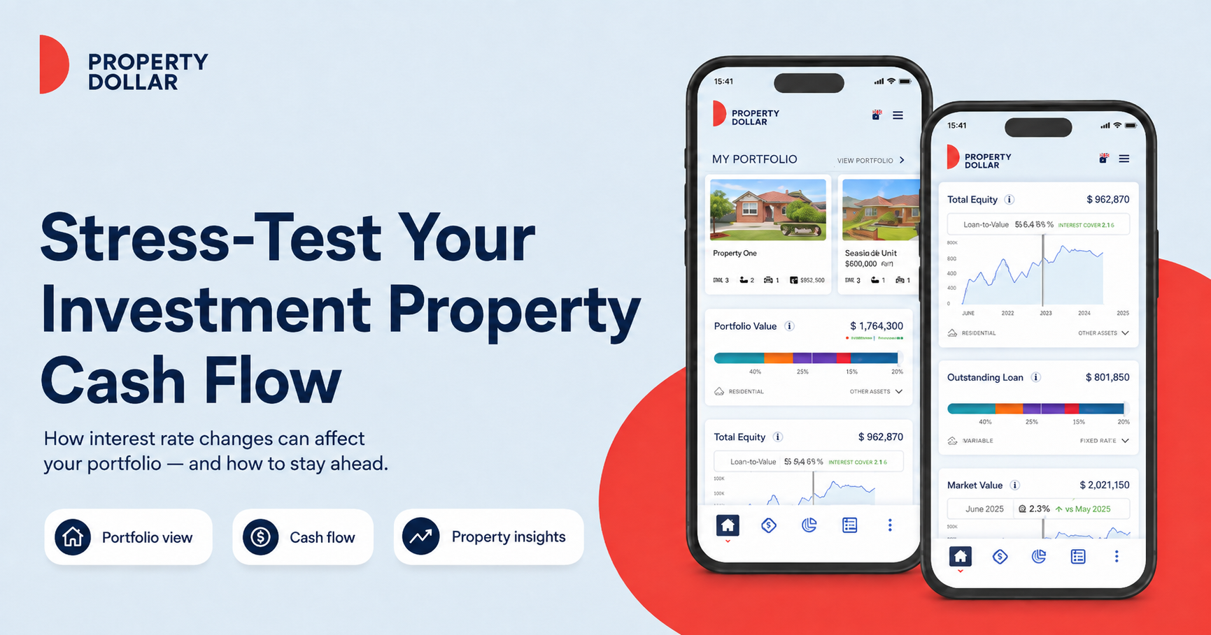 Stress test your investment property cash flow