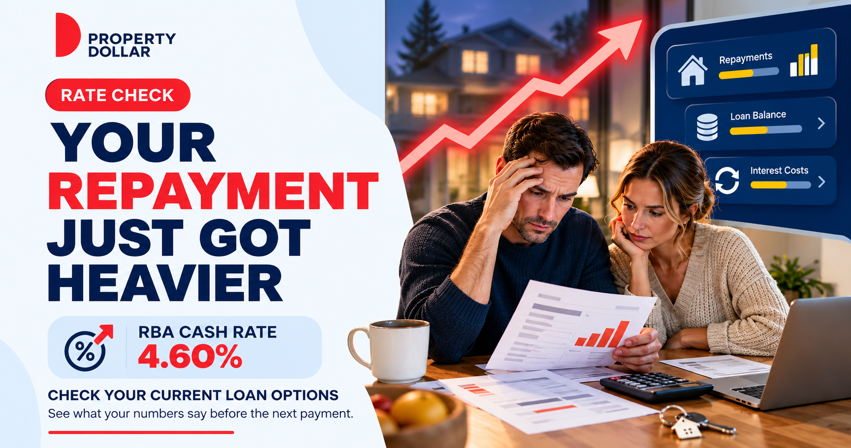 RBA Cash Rate 4.60%: Check Your Loan, Equity and LVR